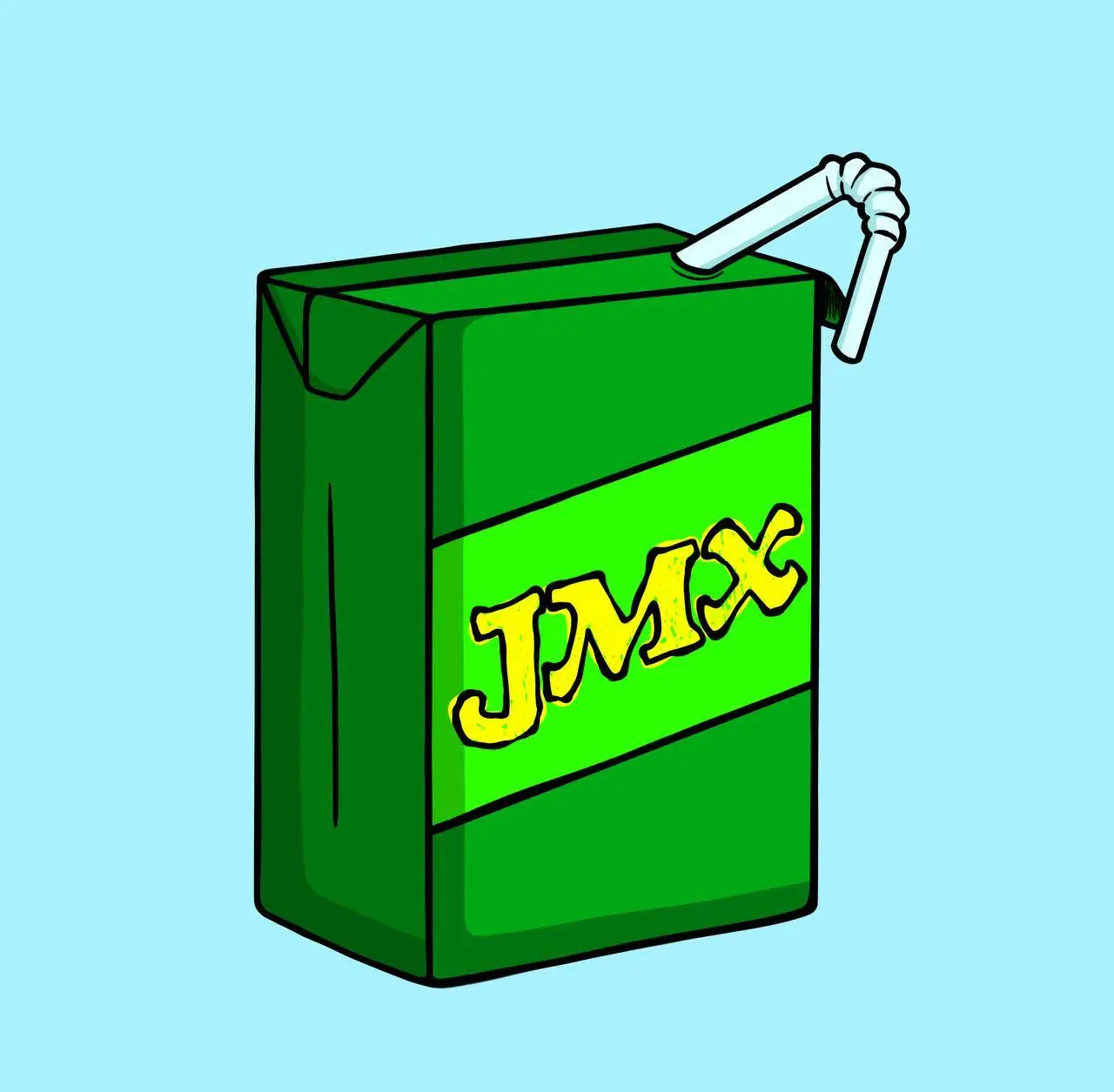 JOOCE Memecoin Index | Phuture